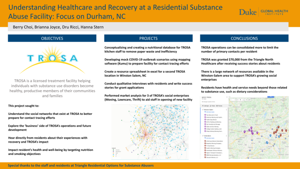 TROSA Presentation