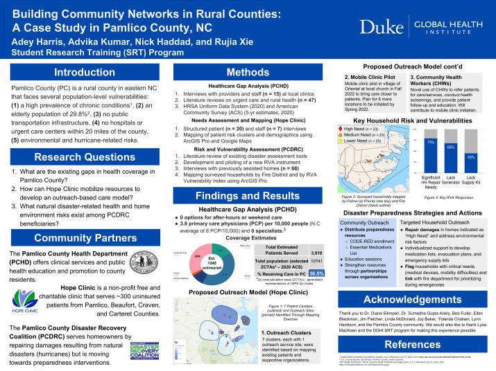 srt-pamlico-county-building-community-networks-in-rural-counties_0.pdf