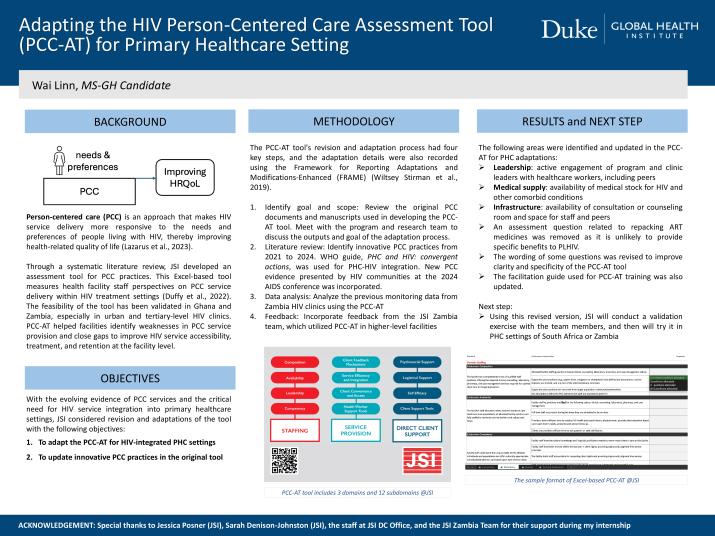 wai-linn_adapting-the-hiv-person-centered-care-assessment-tool-pcc-at-for-primary-healthcare-setting.pdf