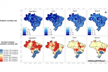 Geospatial distribution of pediatric mortality rate across Brazil.